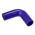 thumbnail image 1 of 32 mm Azul, 1 of 7