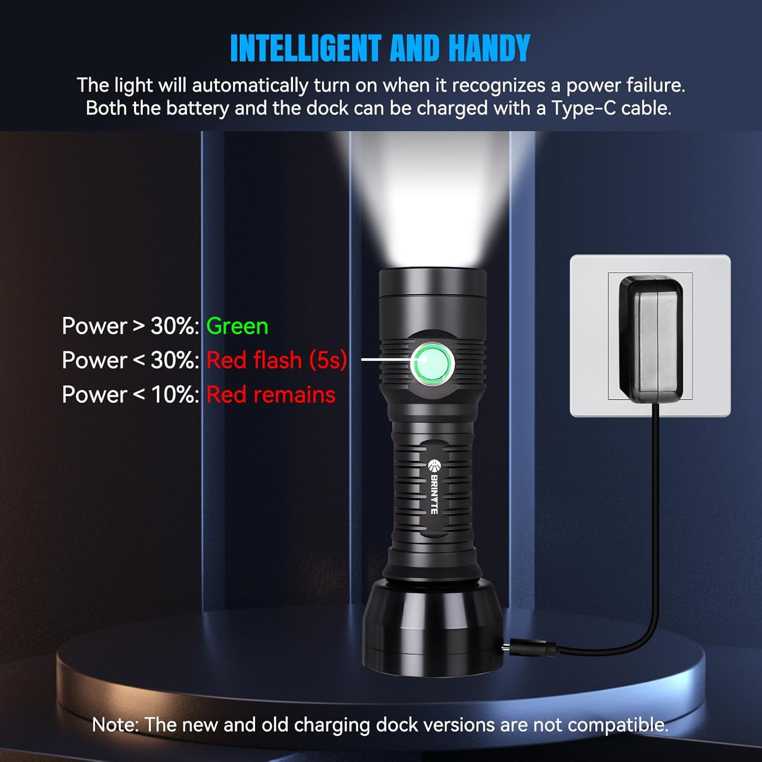 Brinyte WT01 Rechargeable Flashlight 2700 Lumens with Charging Dock, Super Bright Handheld Light High Lumens LED Night Light Flash Light for Homeuse, Outdoor, Searching, Camping & Emergency