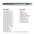 thumbnail image 3 of Kuymtek Lápiz óptico activo a presión 2048 para HP 240 G6 Elite X2 1012 G1 G2 Dell Latitude 5175, 3 of 8