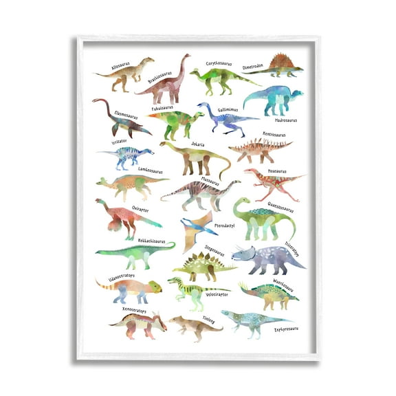 Stupell Industries Children's Dino Chart Dinosaur Reptile Fantasy Fun Watercolor Graphic Art Framed Art Print Wall Art, 16x20, By Ziwei Li