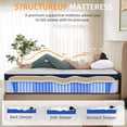 thumbnail image 3 of OPV 12 inch Twin Size Medium Firm Hybrid Mattress,High Density Foam Layer, Individually Pocketed Springs, Gel Design, Boxed Memory Foam Mattress, Hypoallergenic Material，Motion Isolation Feature, 3 of 8