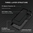 thumbnail image 6 of Petocase for Samsung Galaxy A16 5G Case,Shockproof Dust/Drop Proof 3-Layer Protective Heavy Duty Durable Rugged Hybrid Cover for Galaxy A16 5G,Black, 6 of 7