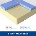 thumbnail image 4 of FDW Matelas en Mousse Mémoire Gel de 6 Pouces, Fermeté Moyenne, Certifié CertiPUR-US, Soulagement de la Pression, Blanc, 4 of 7