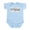Sky Blue, variant on CafePress - Made In Pittsburgh Infant Bodysuit - Baby Light Bodysuit, Size Newborn - 24 Months