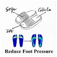 thumbnail image 5 of Cloud Pillow Slippers for Men and Women - Non-Slip Quick Drying Shower Sandals with Thick Sole - Comfortable EVA Slides, 5 of 6
