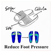 Cloud Pillow Slippers for Men and Women - Non-Slip Quick Drying Shower Sandals with Thick Sole - Comfortable EVA Slides