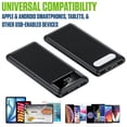 thumbnail image 4 of Cellet 10000mAh Portable Power Bank with Digital Display and 3 Charging Cables, 4 of 8