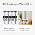 thumbnail image 5 of Tnarru DIY under-sink ultrafiltration, 5 of 6