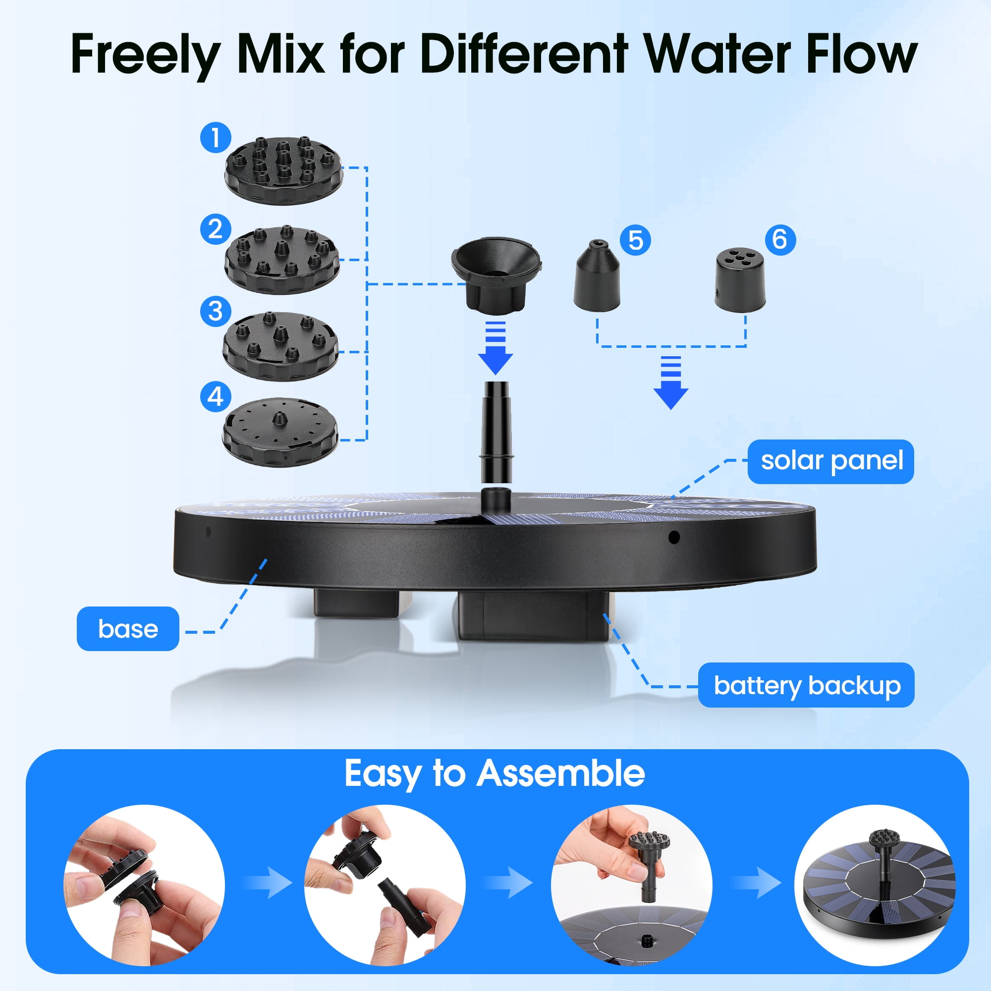 Solar Fountain, Floating Solar Powered Water Fountain Pump for Bird Bath, Garden, Pond, Pool, Outdoor