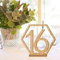 thumbnail image 4 of Hexagon Shape Table Numbers For Your Event, Reflective Surface Adds A Modern Finishing Touch To Weddings, Parties, Restaurants (20 Pieces), 4 of 5