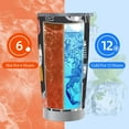 thumbnail image 5 of Waldeal Cute Cat Tumbler Cup with Lid, 20 OZ Stainless Steel Thermal Insulated Travel Coffee Mug, Christmas Gifts for Men Women, 5 of 8