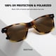 thumbnail image 4 of Gafas de Sol MEETSUN Retro Polarizadas Paquete de 3 para Mujeres y Hombres, 4 of 7