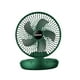 thumbnail image 2 of Ventilador de pared Pequeño Strade Fareast Limited, 2 of 8