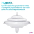 thumbnail image 3 of Spectra Baby USA - Authentic Premium Accessory Kit - (Medium / 24mm) - (INCLUDES 1 of each accessory) Replacement Parts for 9 Plus, S2, S1, M1 Breast Pumps, BPA/DEHP Free, 3 of 9