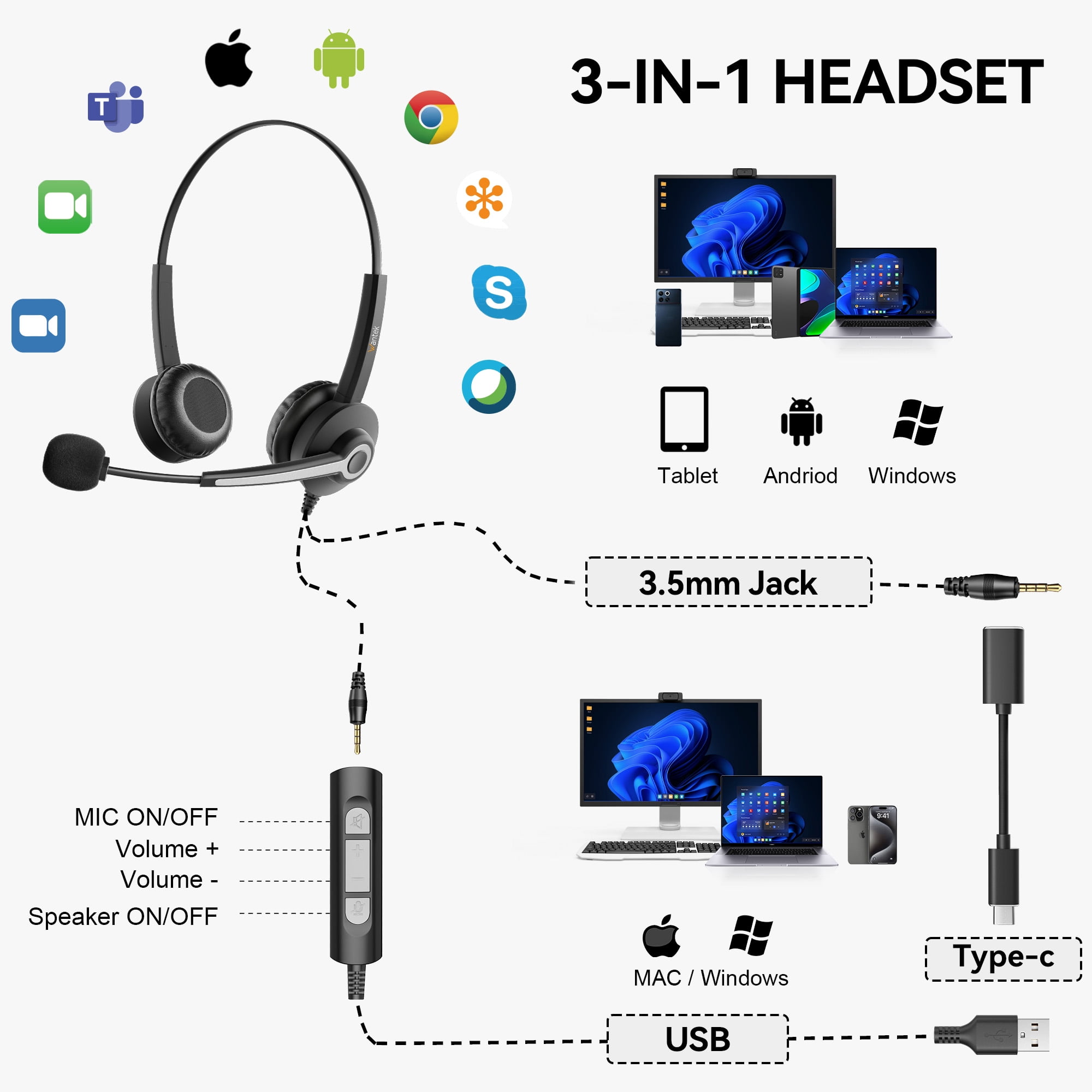 Wantek USB Over-Ear Computer Headset, Call Center Headphones with Mic & Mute, Black, 3.5mm/USB