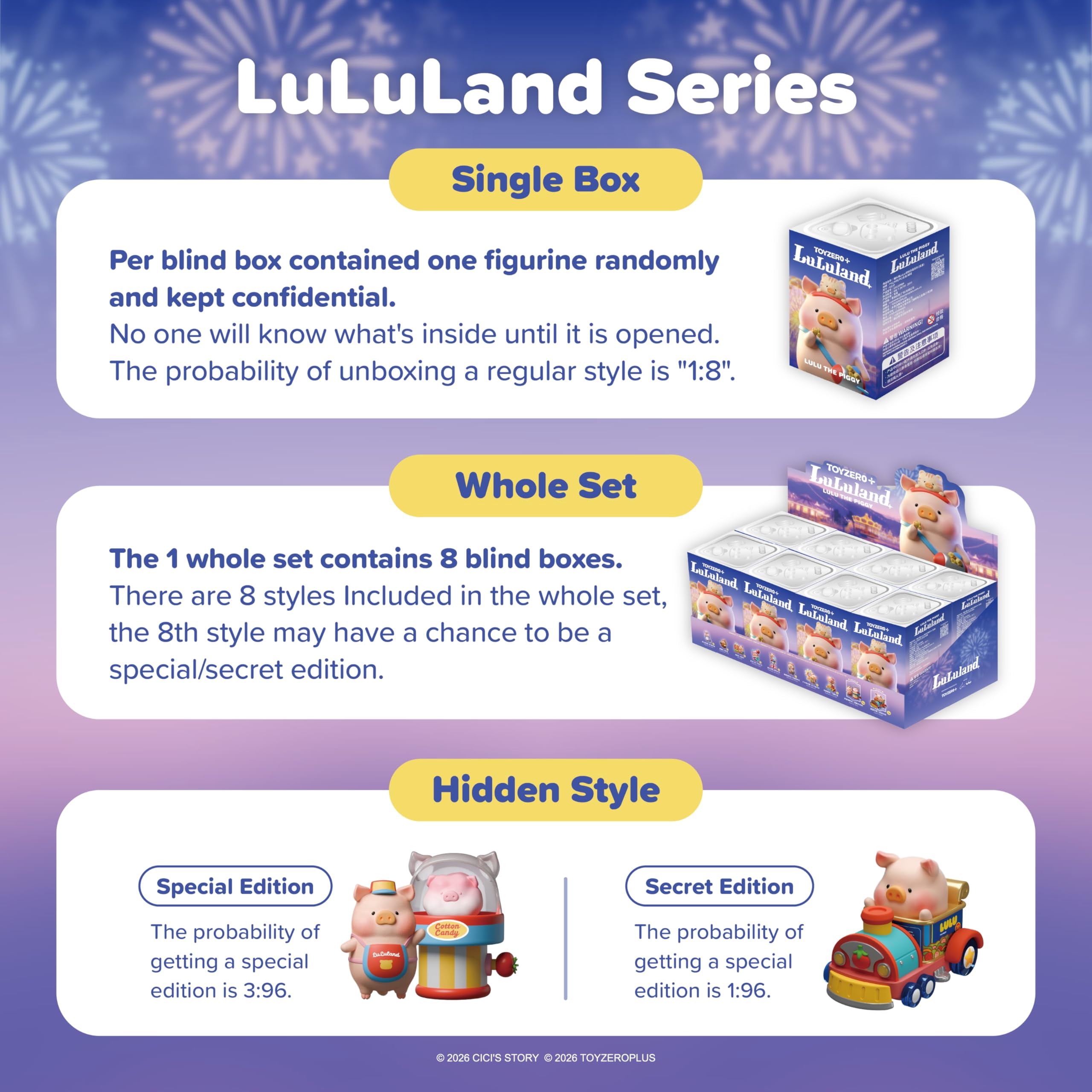 TOYZERO + Lulu The Piggy Blind Box Figures - LuLuLand Series Blind Boxes Cute Animal Figurines Mystery Box Collectibles Home Decorations Holiday Birthday Gifts, Single Box