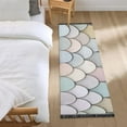 thumbnail image 3 of Yayeee Runner Rug for Bedroom 2'x6' Machine Washable Hallway Non Slip Mat, Light Blue Shimmering Pattern, 3 of 8