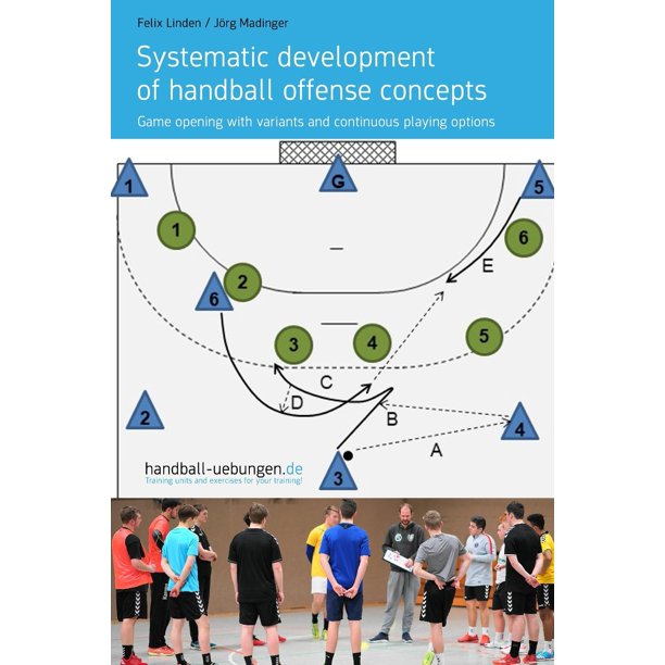 Systematic Development of Handball Offense Concepts Systematic