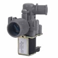 thumbnail image 4 of Oubit Washer Water Inlet Valve,Washer Water Inlet Valve ABS Washer Water Inlet Valve Washing Machine Accessories Industry-Leading Standards, 4 of 9