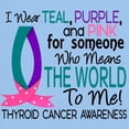 thumbnail image 3 of CafePress - Means World To Me 1 Thyroid Cancer Shirts Light T - Men's Classic Graphic T-Shirt, 3 of 4