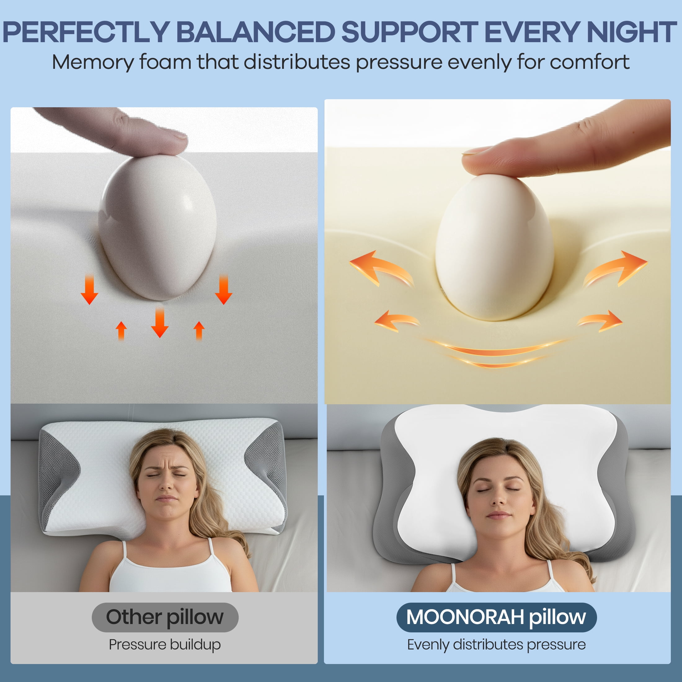 MOONORAH Contour Memory Foam Pillows for Sleeping Ergonomic, Cervical Pillow for Neck and Shoulder Pain Relief, Queen Bed Pillow for Side Back Stomach Sleepers