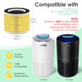 thumbnail image 2 of HSIAMEN RP-AP088-F1 Compatible with RENPHO Air Purifier Replacement Filter RP-AP088W RP-AP088 RP-AP088B 5-Stage H13 True HEPA Filters w/Activated Carbon Filtration for Pet Allergy Yellow 1-Pack, 2 of 5
