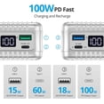 thumbnail image 3 of Power Bank, 100W 26,800 mAh Laptop Power Bank, Soporte PD 3.0, QC 3.0 y PPS Quick Charger, Compatible con Laptop, iPhone, MacBook, AirPods Pro, iPad ACTIVE Biensenido a ACTIVE, 3 of 5
