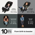 thumbnail image 4 of Diono Radian 3R All-in-One Convertible Car Seat, Slim Fit 3 Across, 4 of 9