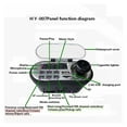 thumbnail image 4 of Motorcycle O Sound System Stereo Speaker Waterproof Motorbike Scooter FM Radio Bluetooth USB TF MP3 Music Player Kit, 4 of 6