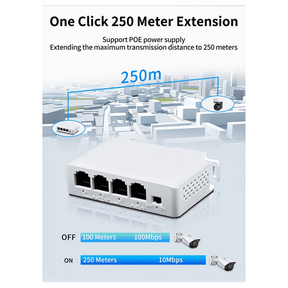 4Pcs 4 Ports 1 to 3 Port PoE Extender Passive Cascadable IEEE802.3Af 100Mbs for IP Transmission Repeater Switch NVR IP
