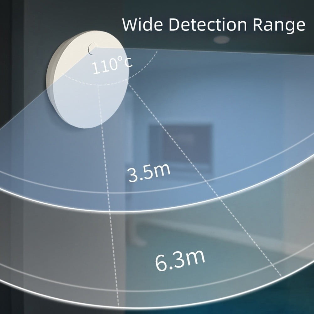 for Tuya WiFi 24G Millimeter-wave Human Presence Sensor for Zigbee Sensor Switch