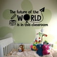 thumbnail image 2 of The Future Of The World Is In This Classroom Class Teacher Quote Pencil Shape Paper Plane Vinyl Wall Decal School Classroom Wall Sticker Wall Art Decoration Home School Wall Décor Size (40x40 inch), 2 of 3