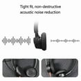 thumbnail image 4 of Replacement Ear Cushions for Plantronics Blackwire C3225 C3215 B825 C510 C520 C710 C720 Headsets Protein Leather Ear Pad, 4 of 11