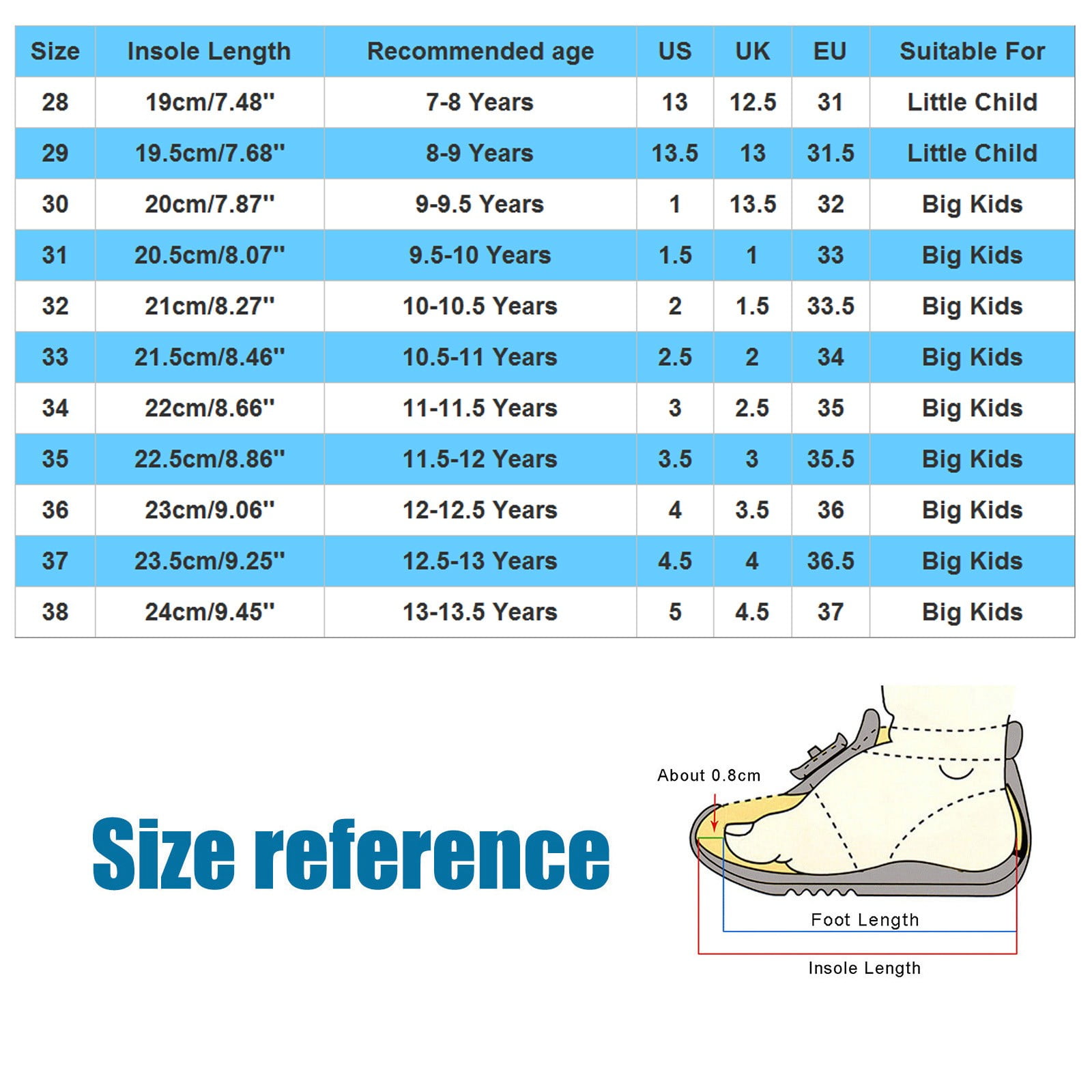 Shoes for Girls Girl's Thick Soled Fashionable Soles Shoes With Wheels Automatic Skating Girls' Sneakers Black 7 Years-8 Years