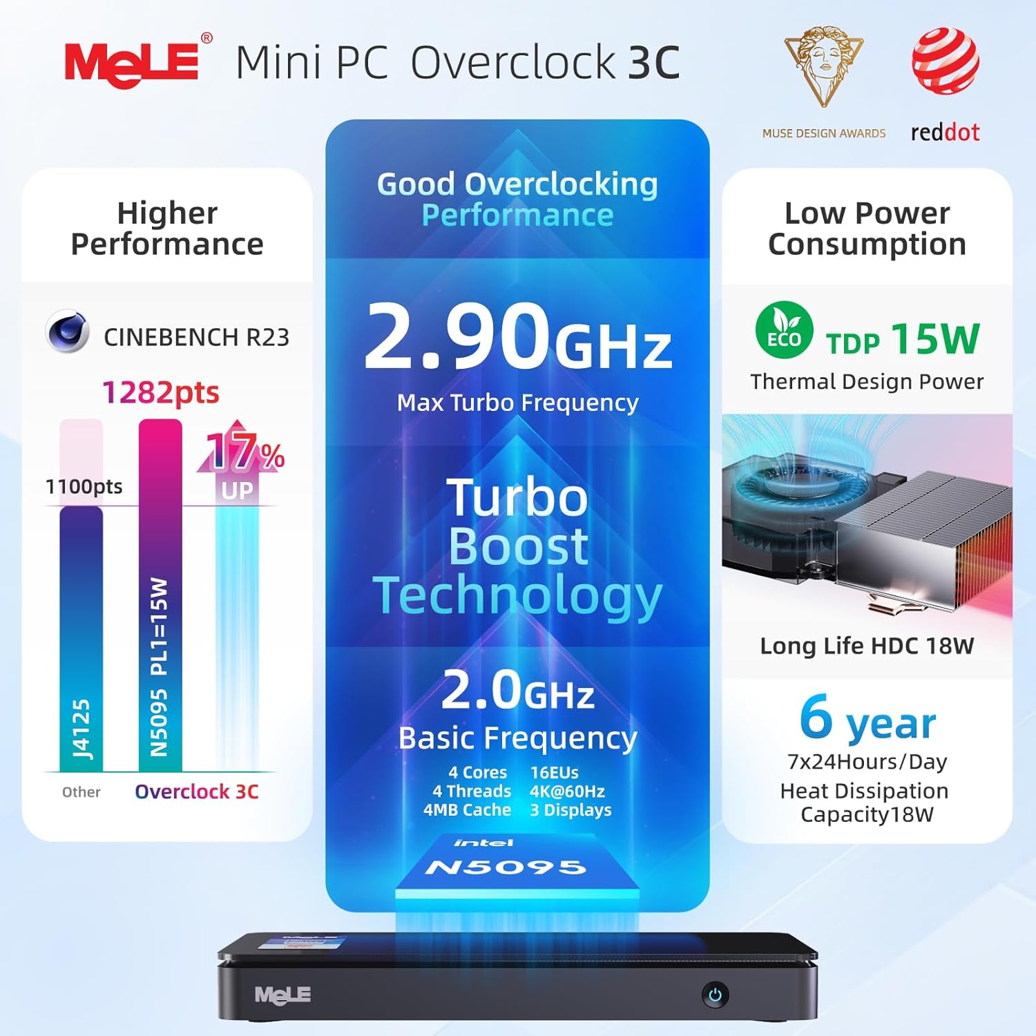 MeLE Slim Mini PC Overclock3C, N5095 16GB 512GB 4K UHD Mini Desktop Computer (New)