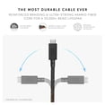 thumbnail image 3 of Cable de carga Native Union Anchor de 240 W USB-C a USB-C 3.1 3 m, 3 of 9