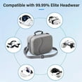 thumbnail image 4 of Large Carrying Case for Meta Quest 3S / Quest 3, Hard Travel Case Compatible with BOBOVR S3 Pro/KIWI Design Battery Head Strap, Quest Controller and Accessory, Portable Travel Bag, Grey, 4 of 7