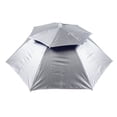 thumbnail image 6 of Fishing Umbrella Hat Hiking Beach Camping Headwear Cap Foldable Sunscreen Shade Head Umbrella, 6 of 7