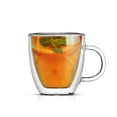 thumbnail image 3 of Savor Double Wall Insulated Espresso Glasses - 5.4 oz - Set of 2, 3 of 13