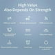 thumbnail image 3 of Mini Box 4G Lte Router Wifi SIM Card Modem 4G Car Wifi Amplifier Support 5V USB Power Supply and 30, 3 of 5