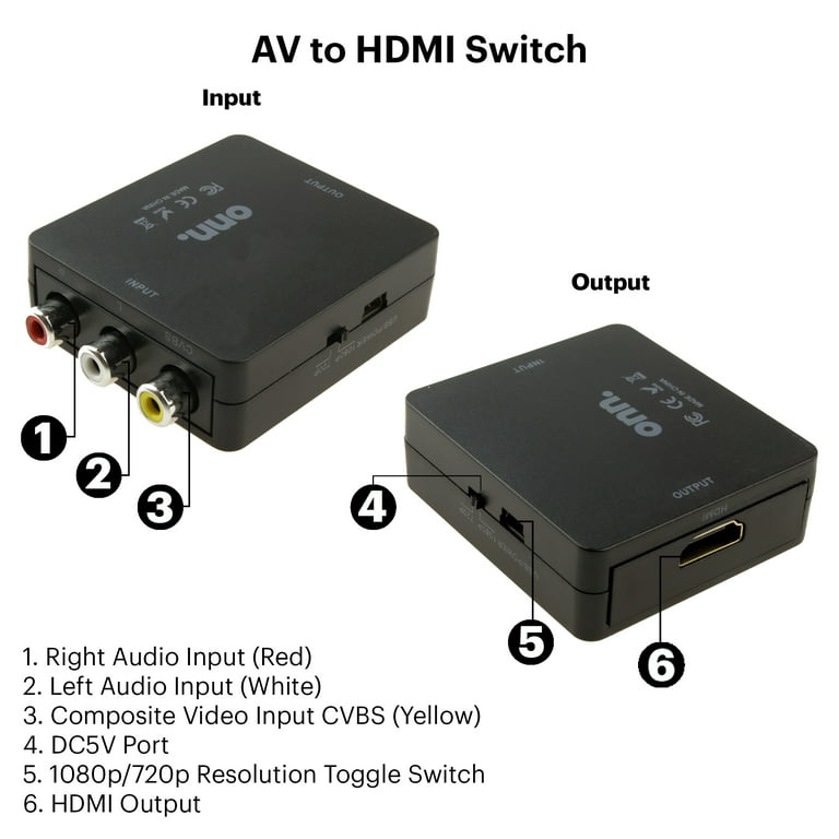 onn. Composite To HDMI 1080P HD Quality - Walmart.com