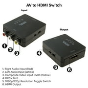 onn Composite AV to HDMI Converter, Black