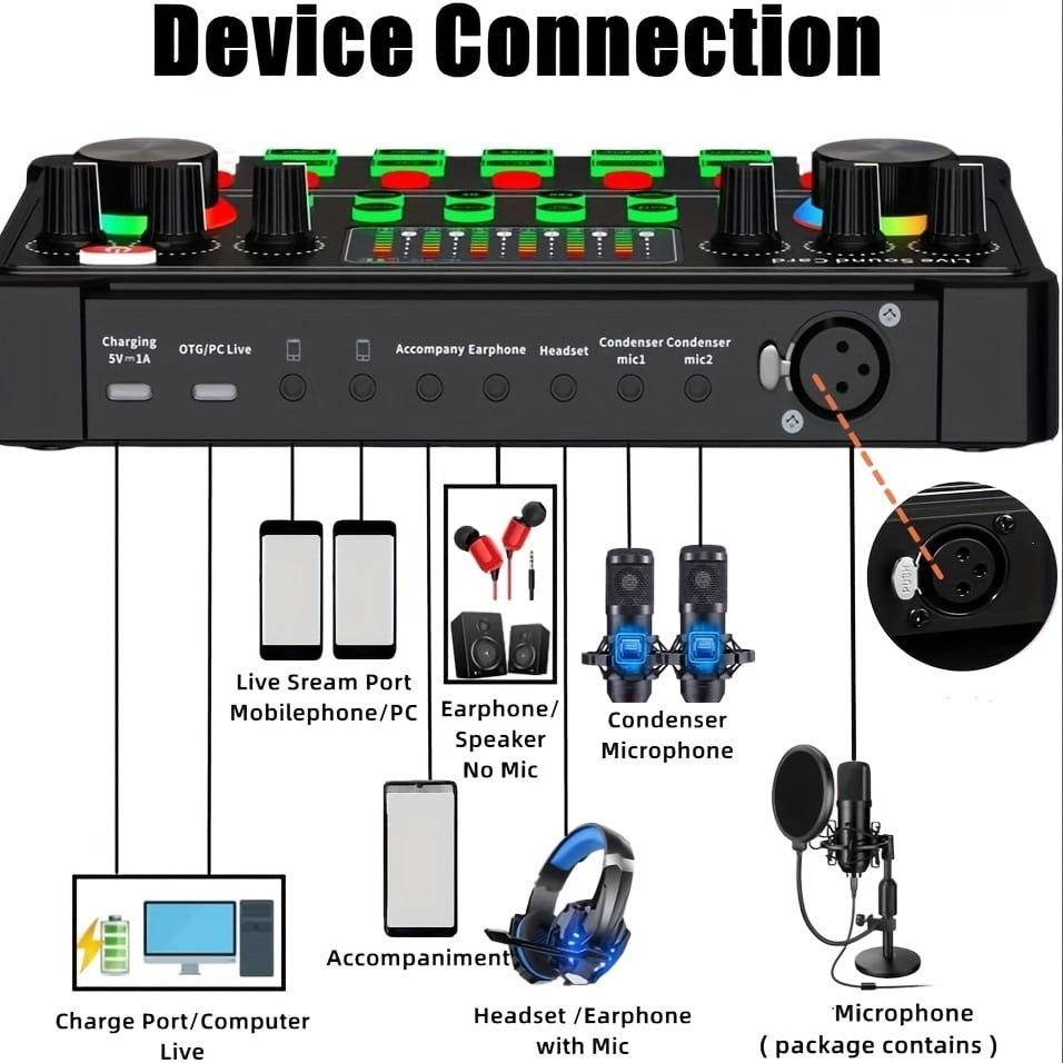 Podcast Equipment Bundle, Wired Microphone, M300 Voice Changer with XLR Condenser Microphone, Studio Microphone, Perfect for Recording, Gaming, Live Streaming