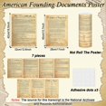 thumbnail image 2 of Conjunto de pósteres con documentos fundacionales estadounidenses | Aula de historia de los, 2 of 7