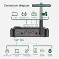 thumbnail image 2 of Bluetooth 5.0 Audio Receiver Transmitter Portable 3.5mm Aux Audio Cable Adapter With Screen Fiber Coaxial Tf Card Mp3 Player black, 2 of 4