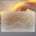 thumbnail image 3 of Cooling Blanket, Hwkond Double-sided Flannel Taffeta Blanket Comfort Conditioning Cover Blanket Nap Sofa Blanket 9 Colors Available,70x100cm, 3 of 8