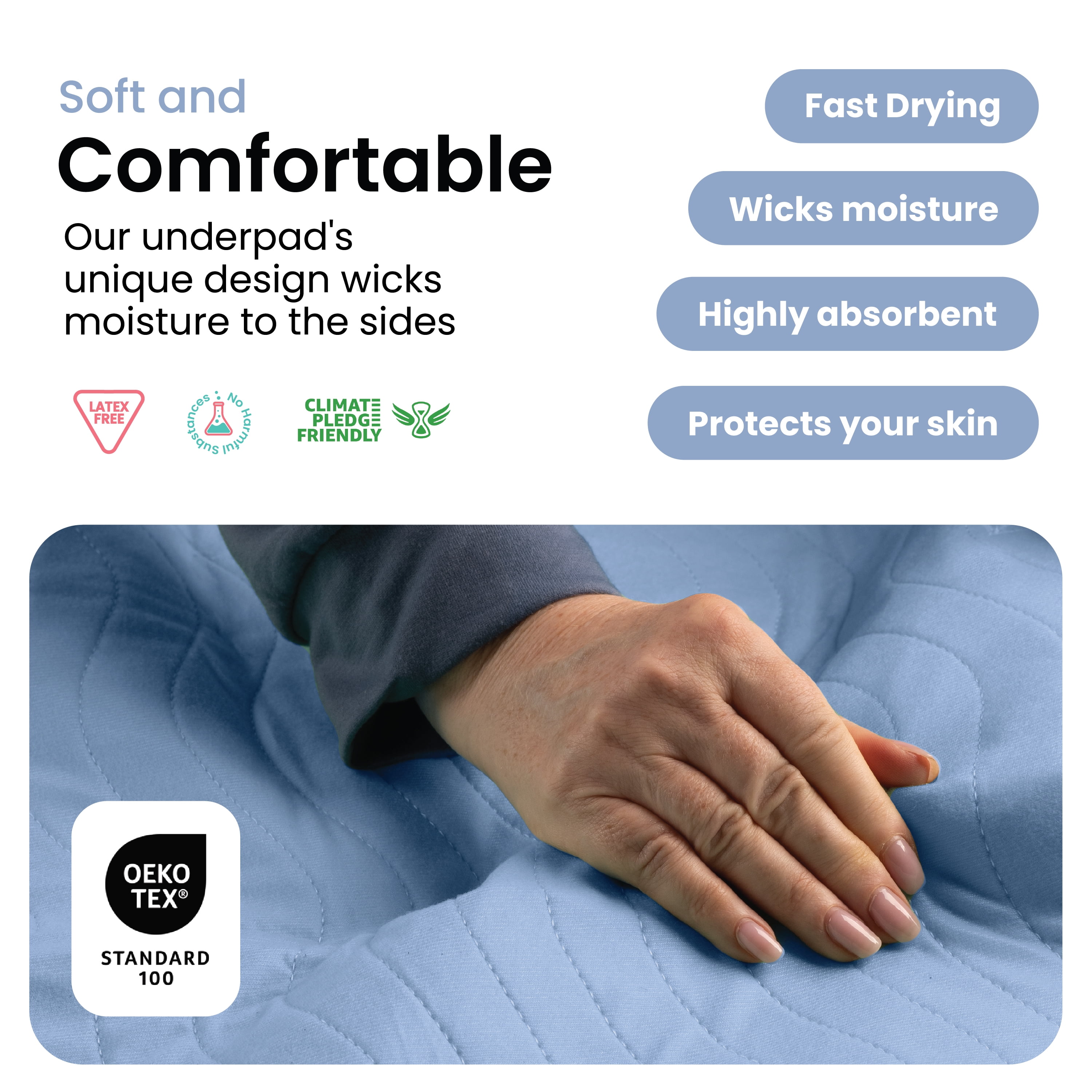 Improvia Washable Bed Pads for Incontinence, Waterproof Reusable, 34 x 36 in, 2-Pack (Blue & White)
