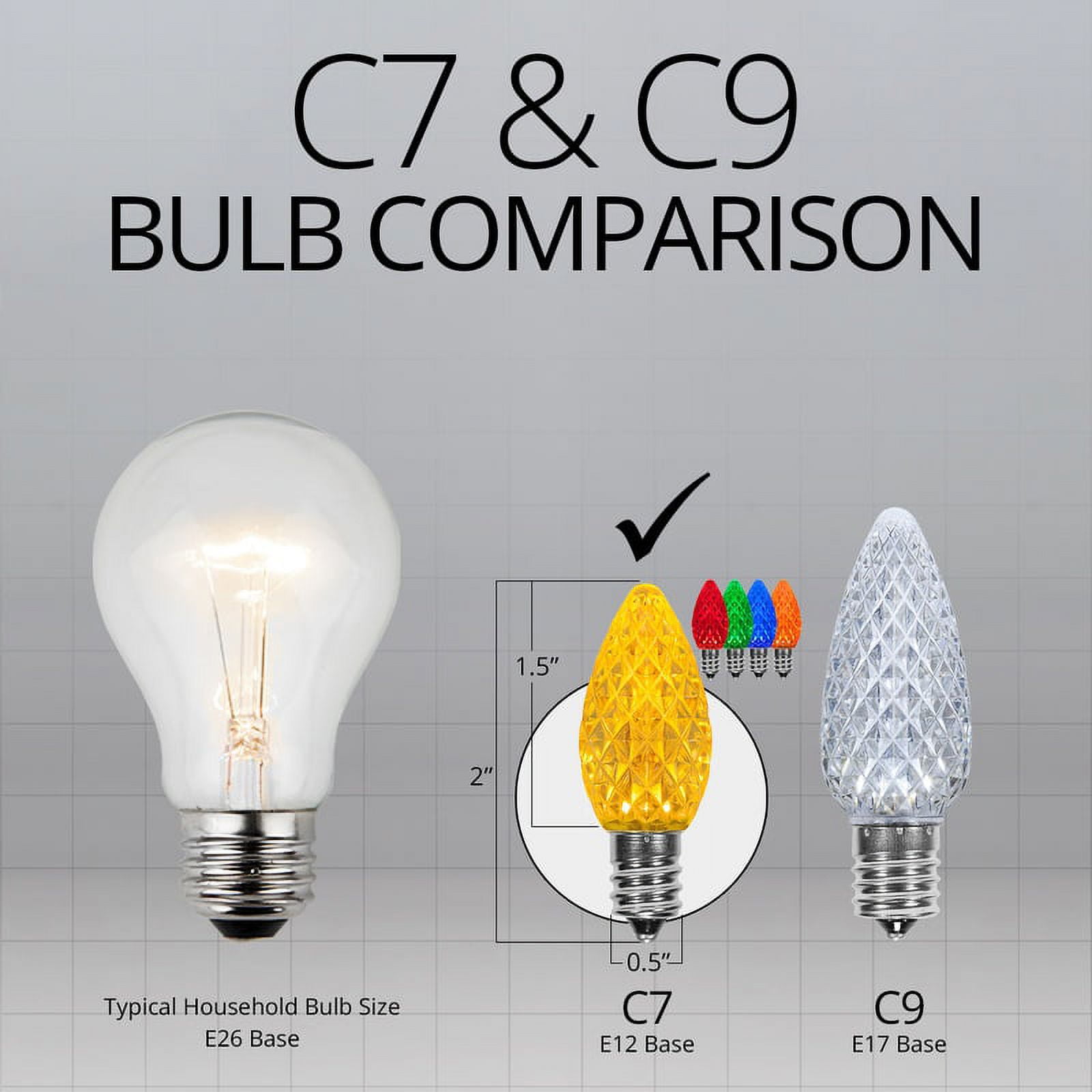OptiCore C7 Shatterproof Multicolor Twinkle LED Christmas Replacement Bulbs for String Lights, Pack of 25, 0.84W, E12 Base