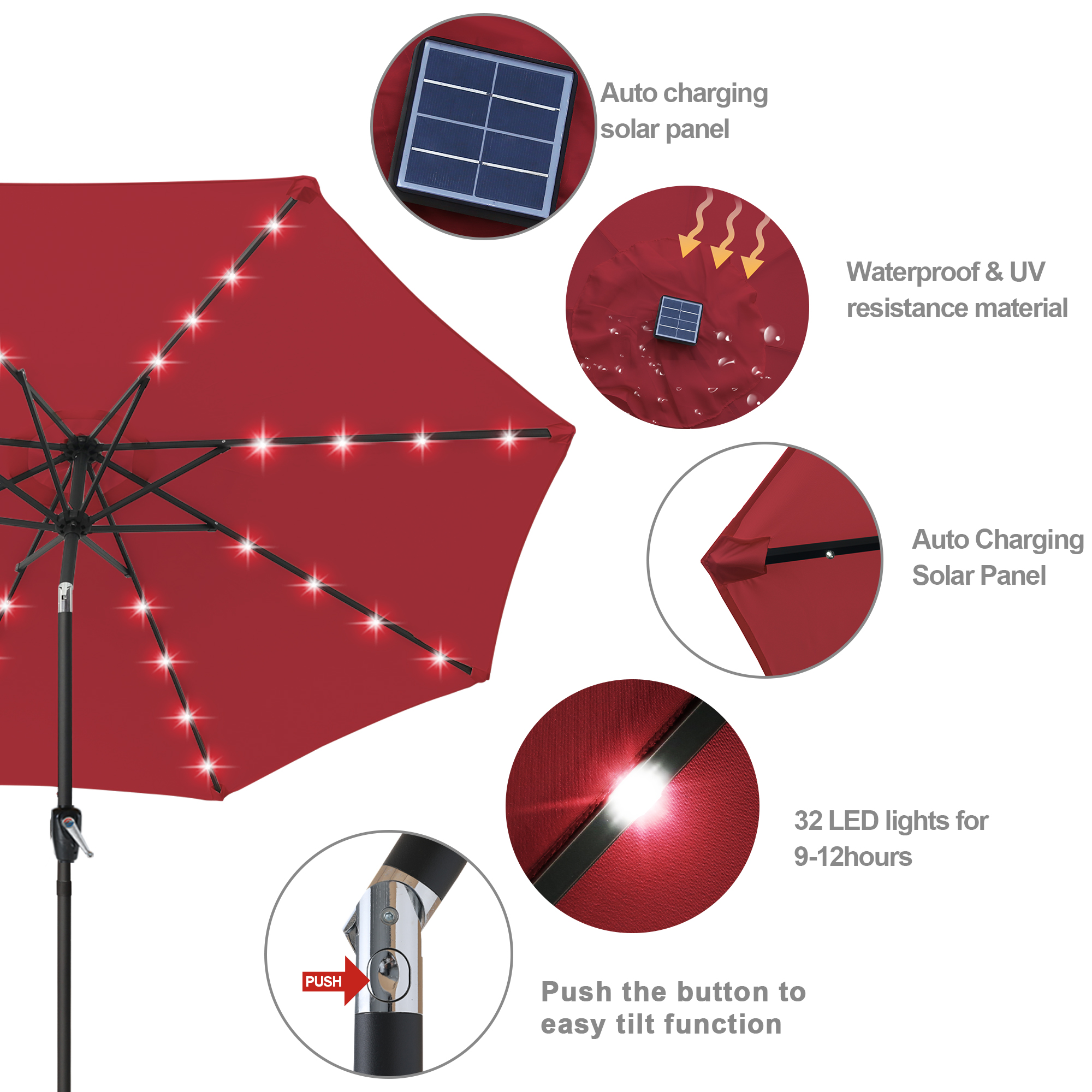 ABCCANOPY 7.5 Ft Solar LED Patio Umbrella with Tilt and Crank photo 8
