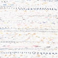 thumbnail image 3 of SAFAVIEH Montauk Tennyson Braided Border Cotton Area Rug, Ivory/Olive, 6' x 6' Round, 3 of 6